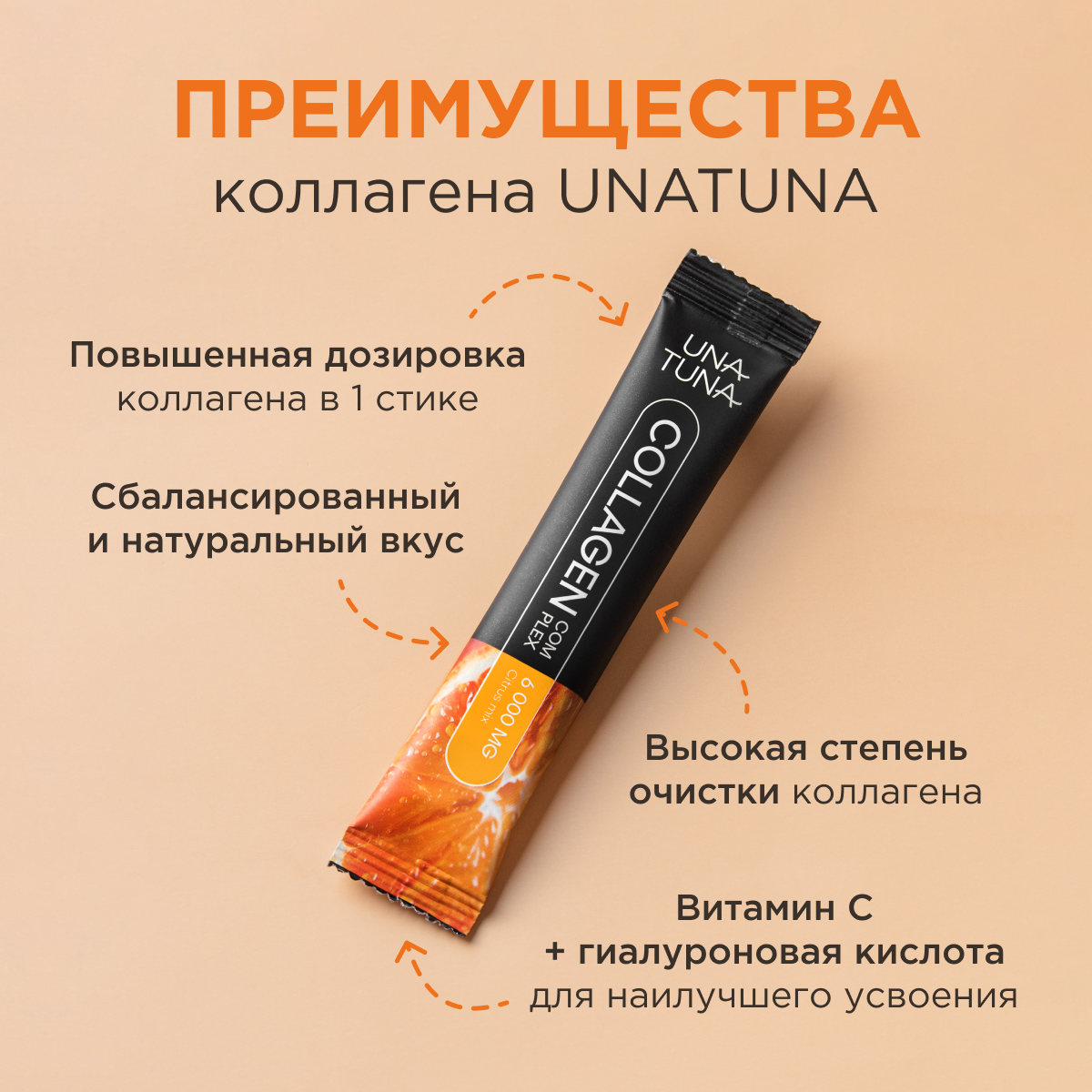 Коллаген комплекс цитрусовый микс 30 стиков